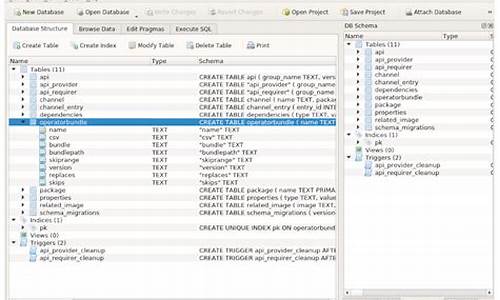 linux sqlite源码下载